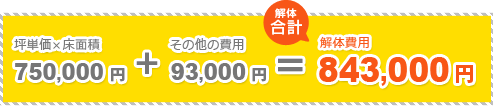解体費用
